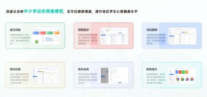 心理测评系统厂家选购_357.员工心理测评低代码办公系统_心理测评系统功能适配性