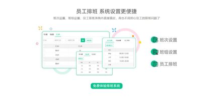 传统美业门店管理痛点_美业门店数字化管理_1071.医美门店升级改造项目管控系统
