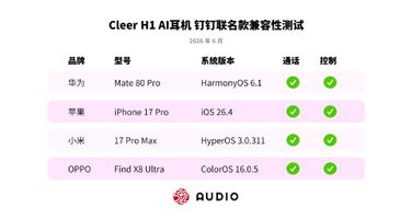  钉钉AI耳机评测 _OAAPP_Cleer H1 AI耳机钉钉联名款 AI办公新体验 
