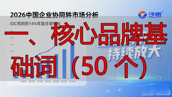核心词属性词品牌词_核心词属性词品牌词营销词_一、核心品牌基础词（50 个）