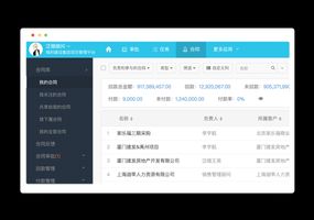 泛微CRM客户管理_合肥泛微协同办公软件_泛微CRM系统