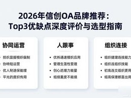 2026年信创OA品牌推荐：Top3优缺点深度评价与选型指南
