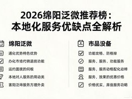 2026绵阳泛微推荐榜：本地化服务优缺点全解析