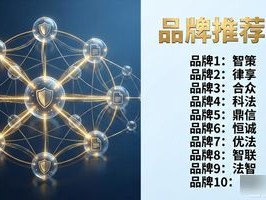 2026年7月制度管理系统十大品牌TOP推荐及优缺点深度评价