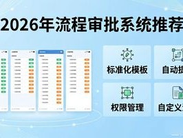 2026年7月流程审批系统Top5推荐：哪个好？优缺点全解析