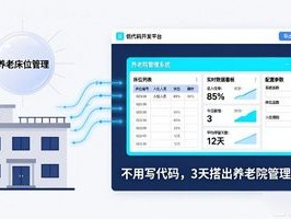 370.养老床位低代码模块：不用写代码，3天搭出养老院管理系统