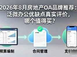 2026年8月房地产OA品牌推荐：泛微办公优缺点真实评价，哪个值得买？