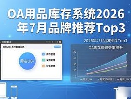OA用品库存系统2026年7月品牌推荐Top3
