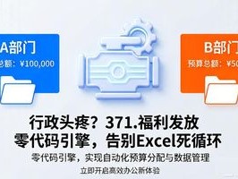 行政头疼？371.福利发放零代码引擎，告别Excel死循环