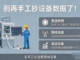 别再手工抄设备数据了！878.车间工位设备属地采集这样干
