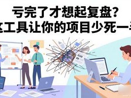 亏完了才想起复盘？这工具让你的项目少死一半