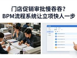 门店促销审批慢吞吞？BPM流程系统让立项快人一步