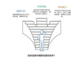 选内网聊天工具愁煞企业！这款1251.文件加密传输安全即时通讯工具救大命了