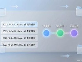 跨部门扯皮太累？试试这个任务分配神器