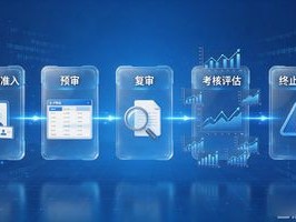 2026年8月OA采购流程Top5痛点，直击企业降本难