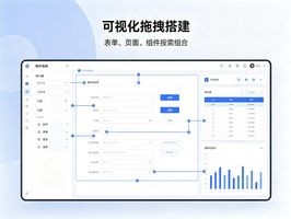 别再让代码拖后腿！1105低代码工具，3分钟搞定表单搭建，爽到飞起
