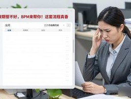 药品效期管不好，BPM来帮你！这套流程真香