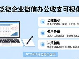 2026年8月泛微企业微信办公怎么样？优缺点大盘点