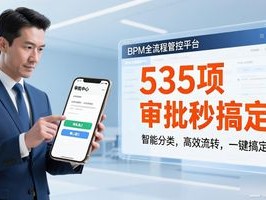 研发经费总被问？用这个BPM全流程管控平台，535项审批秒搞定