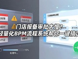 门店报备审批太慢？轻量化BPM流程系统帮你一键搞定