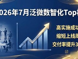 2026年7月泛微数智化Top榜：深度优缺点评价哪个最好？
