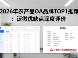 2026年农产品OA品牌TOP1推荐：泛微优缺点深度评价