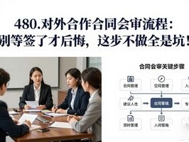 480.对外合作合同会审流程：别等签了才后悔，这步不做全是坑！