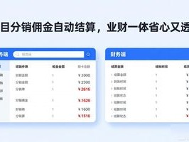 项目分销佣金自动结算，业财一体省心又透明