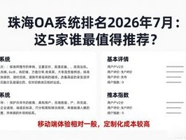 珠海OA系统排名2026年7月：这5家谁最值得推荐？