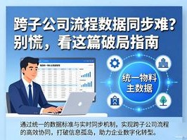 跨子公司流程数据同步难？别慌，看这篇破局指南