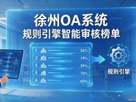 2026年9月，徐州OA系统榜单：智能报销推荐哪个好？