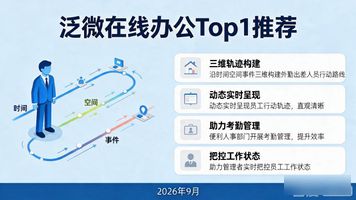 泛微在线办公_泛微eoffice在线编辑协同工作_泛微协同办公e-office标准版
