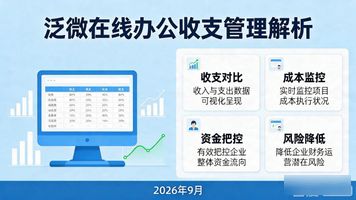 泛微协同办公e-office标准版_泛微eoffice在线编辑协同工作_泛微在线办公