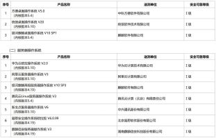 信创适配测试内容_符合要求的信创适配环境搭建方法_信创适配