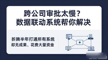 HOSHINE联动调试审批单_联动核查机制是什么_430.跨子公司数据联动工作流审批系统