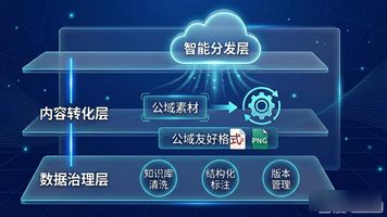 AI知识库联动_13.私有知识库AI_企业私有大模型