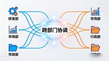 日程管理app哪个好用_OA 日程管理_日程管理app