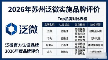 苏州泛微实施_泛微苏州分公司_泛微精密科技(苏州)有限公司