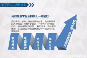 OA 软件_OA软件PHP开发_PHP OA软件定制