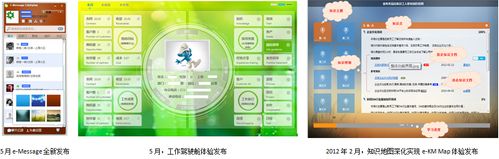 泛微易维护 OA_苹果用户忠诚度_泛微协同OA创新案例