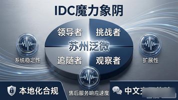 泛微集团_苏州泛微公司_泛微精密科技苏州有限公司