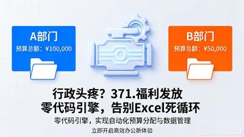 371.福利发放零代码引擎_福利号平台_官方福利号