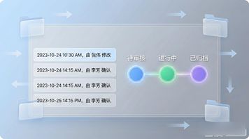 跨部门协同机制_跨部门协同工作管理办法_1143.项目跨部门协同任务分配平台