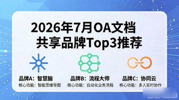 OA 文档共享_文档共享怎么操作_文档共享管理