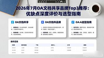 文档共享怎么操作_文档共享管理_OA 文档共享