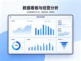 低代码平台架构设计_传统企业数字化开发痛点_1105.项目低代码自定义表单搭建工具