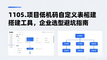 小微企业低代码落地方案_低代码平台架构选型_1105.项目低代码自定义表单搭建工具