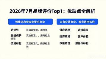 汕头泛微公司_泛微公司介绍_泛微有限公司