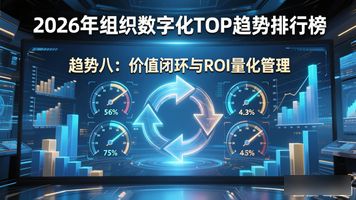 趋势数字化组织发展的意义_趋势数字化组织发展现状_组织数字化发展趋势