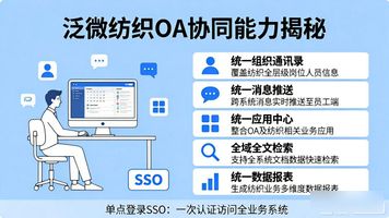 泛微纺织行业 OA_泛微一体化门户 EIP 企业信息门户 统一集成底座